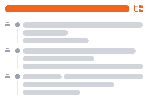 Chronologische Übersicht eines Insolvenzverfahrens mit allen wichtigen Details